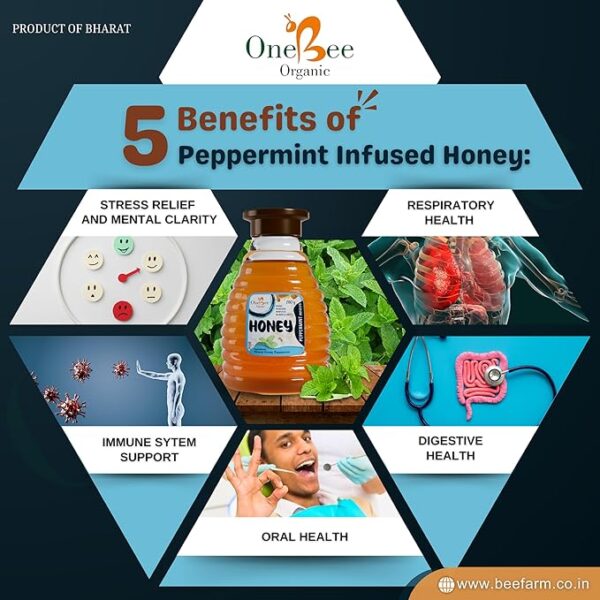 Peppermint Honey - Image 2