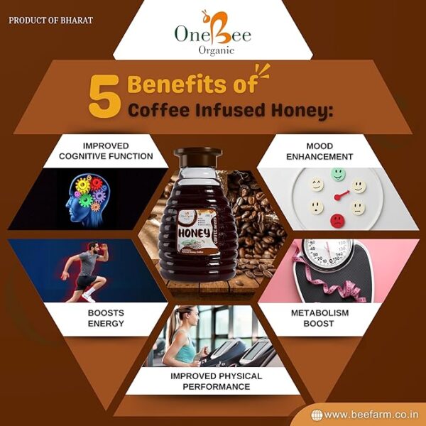 Coffee Honey - Image 2